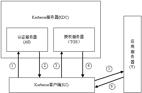 微信图片_20230130113157.png