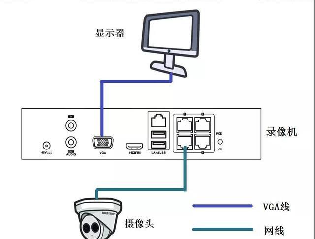 海康监控安装图片教程图片