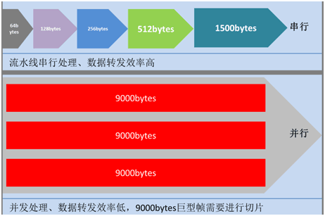 南京监控安装