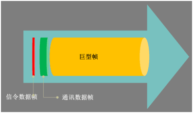 南京监控安装