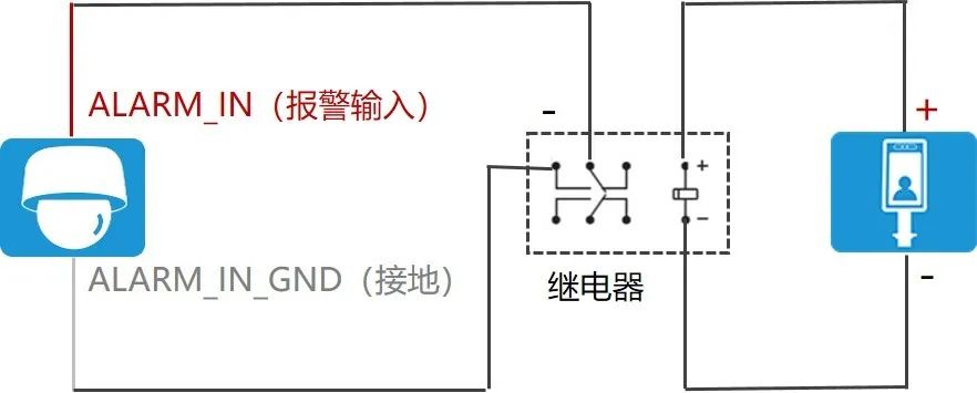 南京监控安装