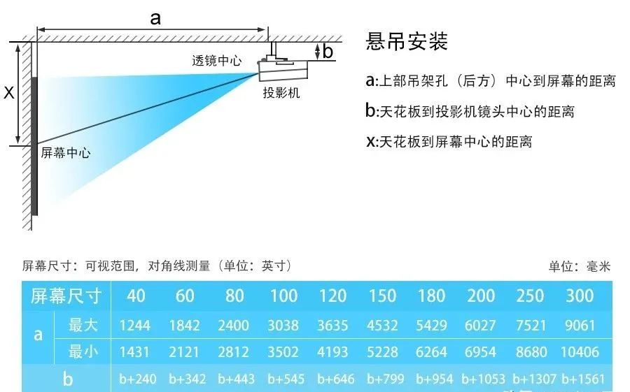 南京投影机安装