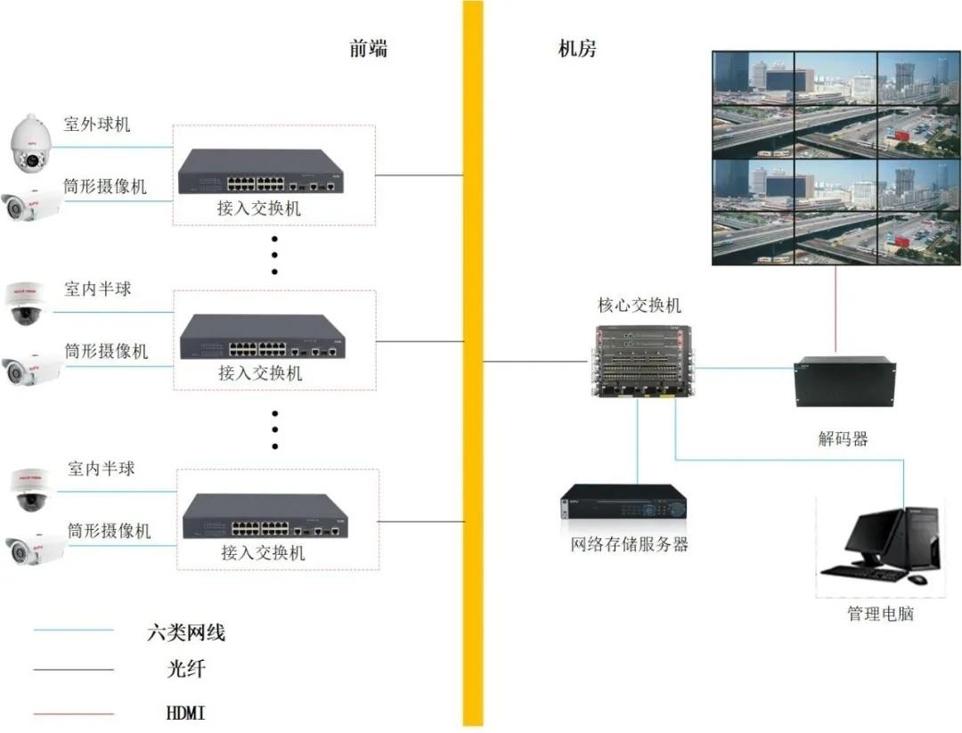 南京监控安装公司 南京监控安装公司